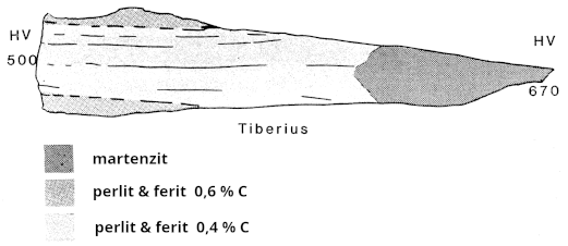 Metalografie Tiberiova meče